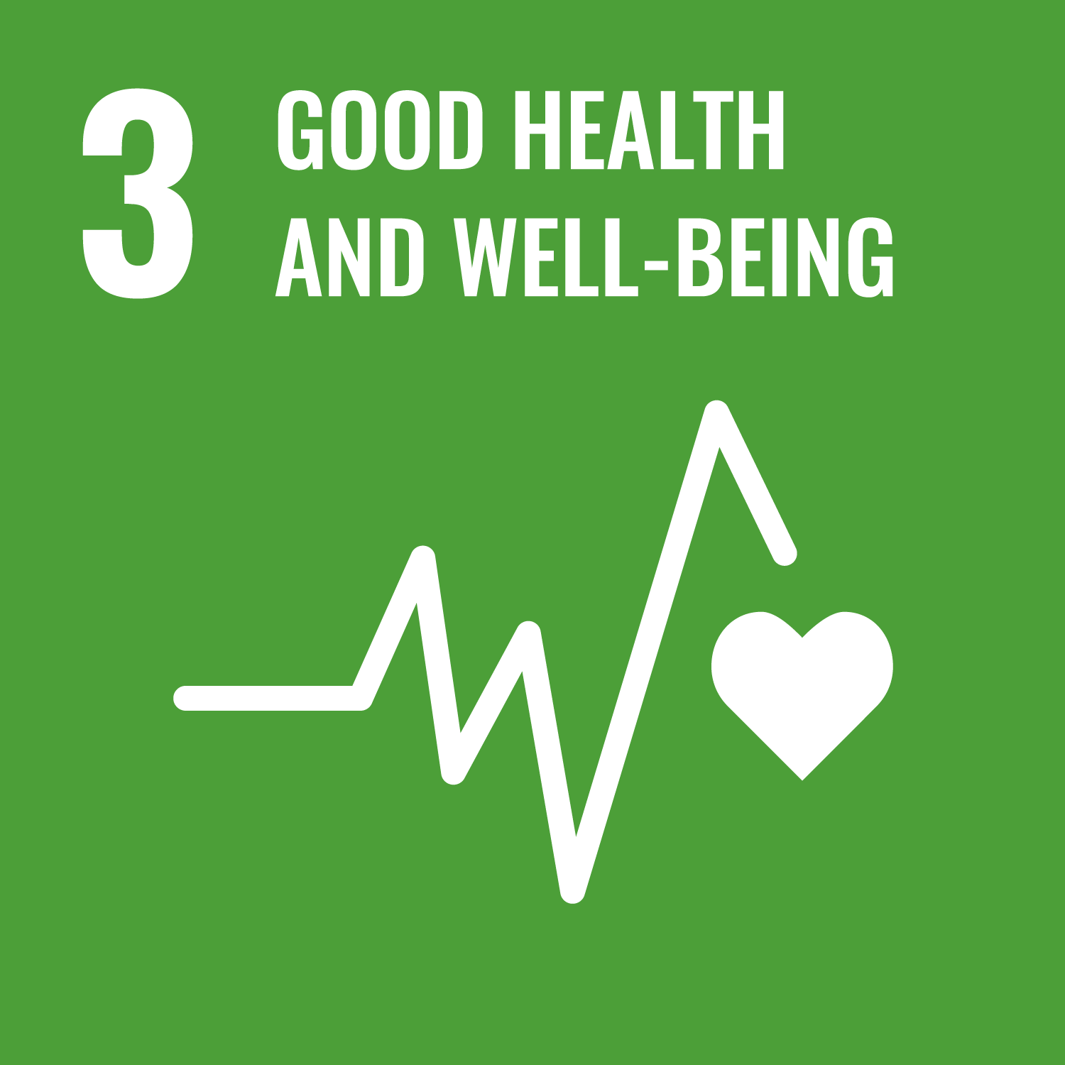 SDG 03 Good Heath and Well-Being