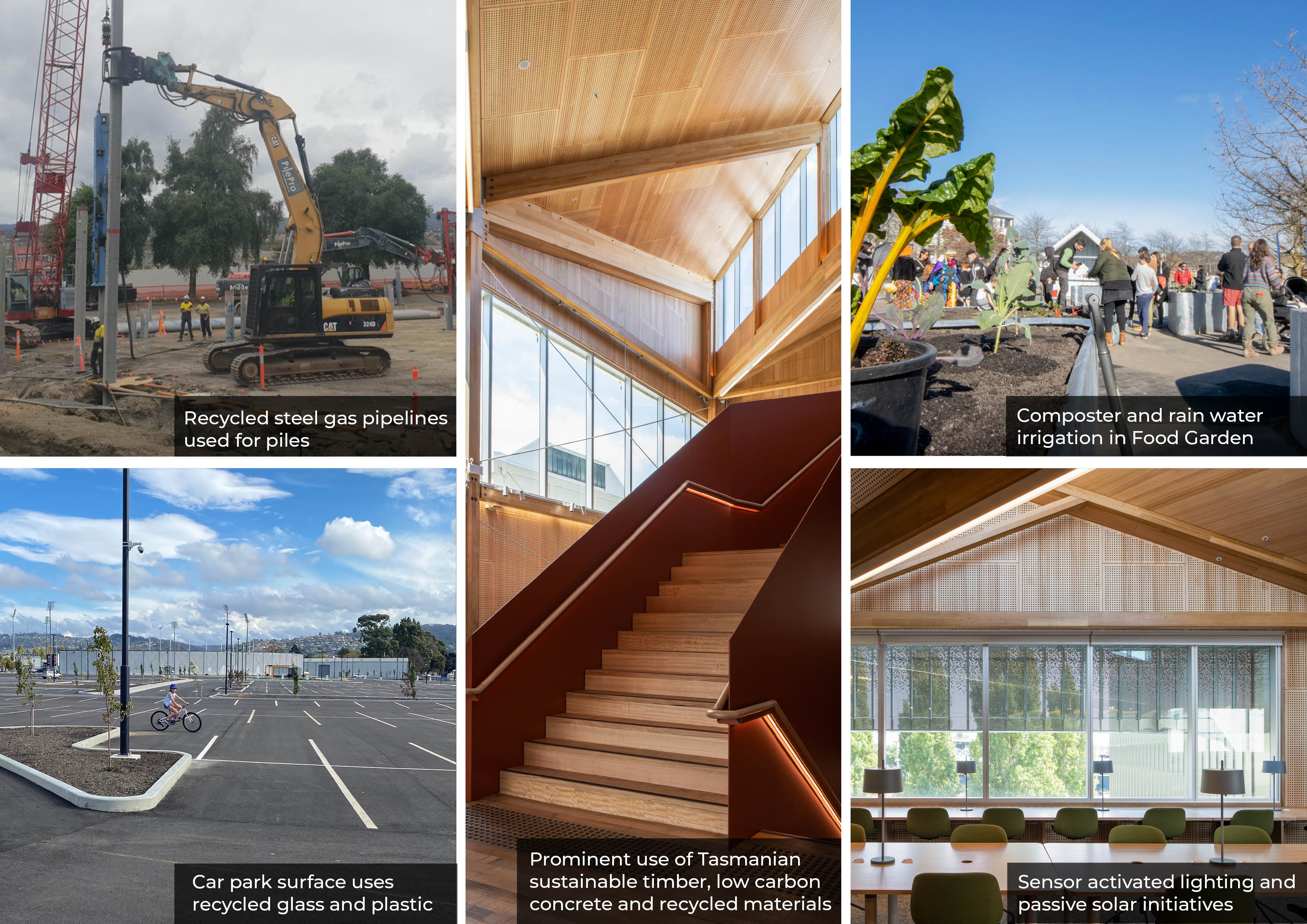 Sustainability features at Inveresk
