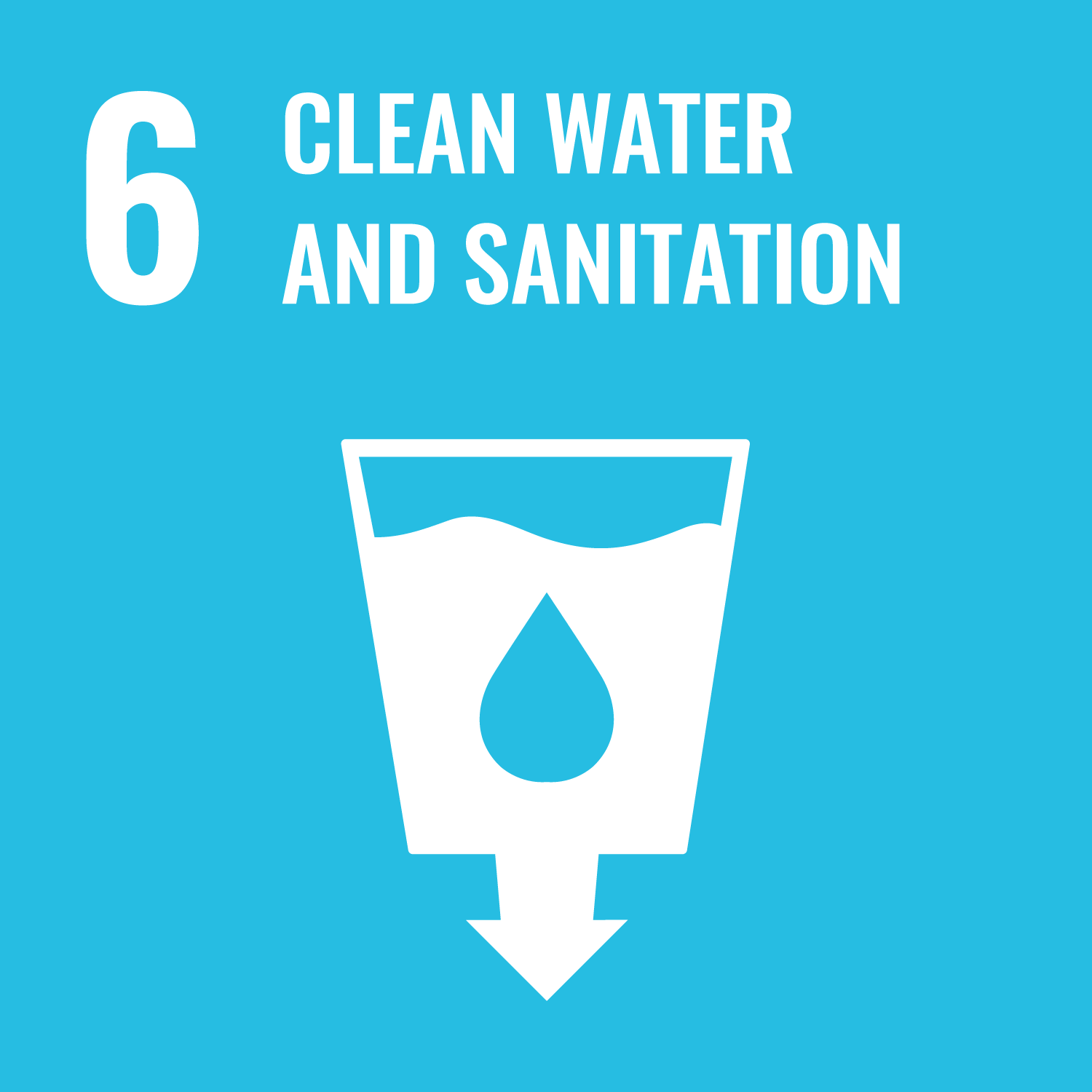 SDG 06 Clean Water and Sanitation