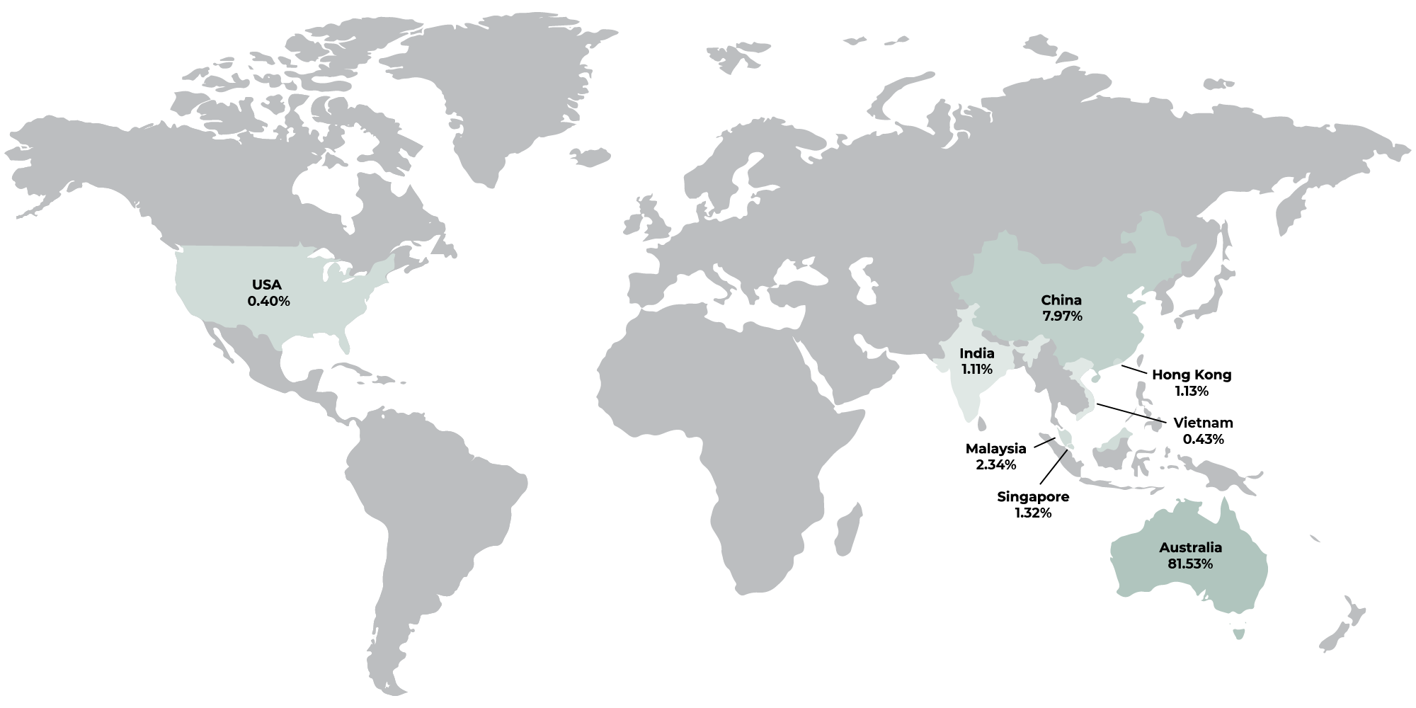Map of the world showing the top 8 countries where alumni reside
