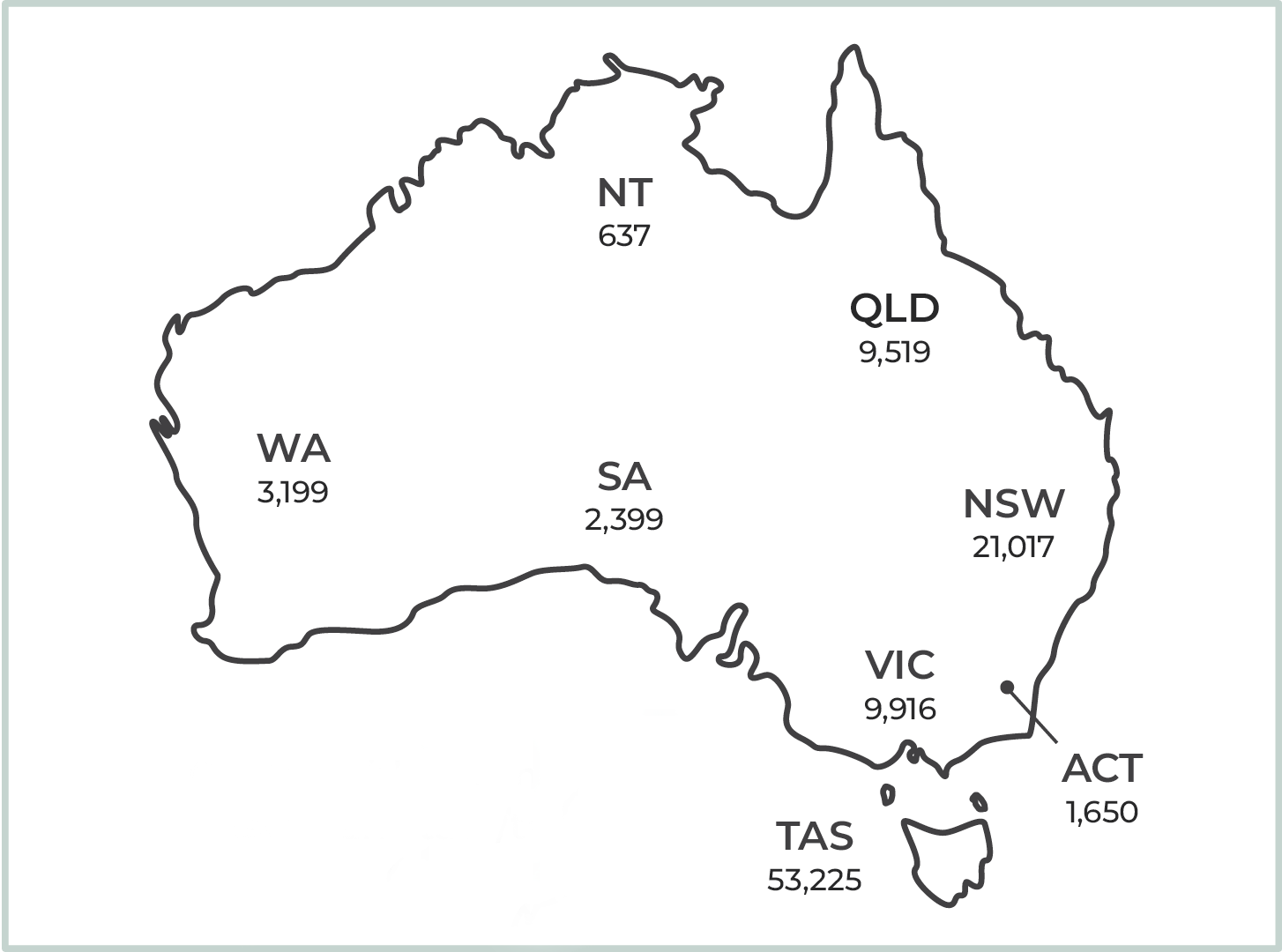 Australian map - Contactable alumni by Australian state/territory